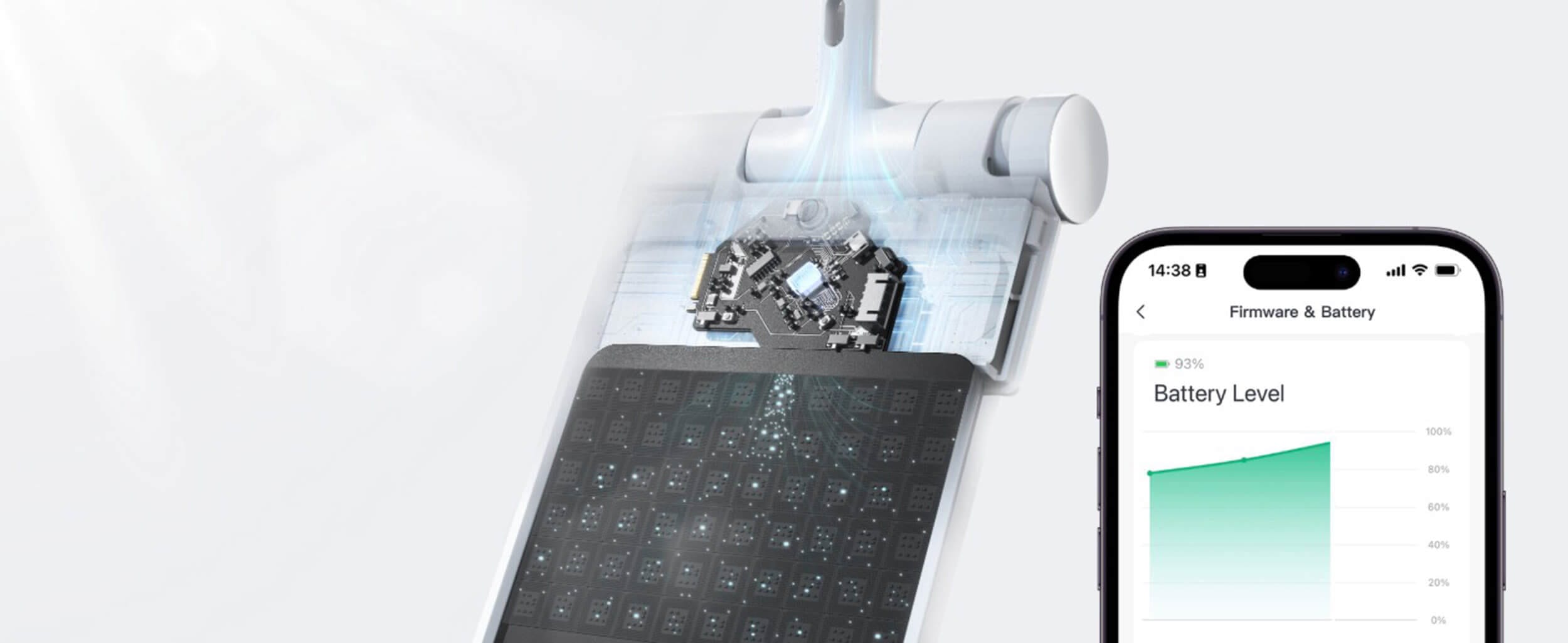 SwitchBot Solar Panel 3 za Kontroler za Zavesi Efikasno Polnenje