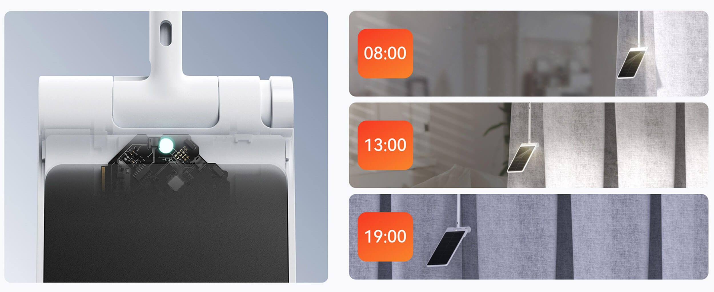SwitchBot Solar Panel 3 za Kontroler za Zavesi Smart Raspored za Polnenje