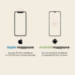 SwitchBot NFC Tag Smart Tag Za Pristap