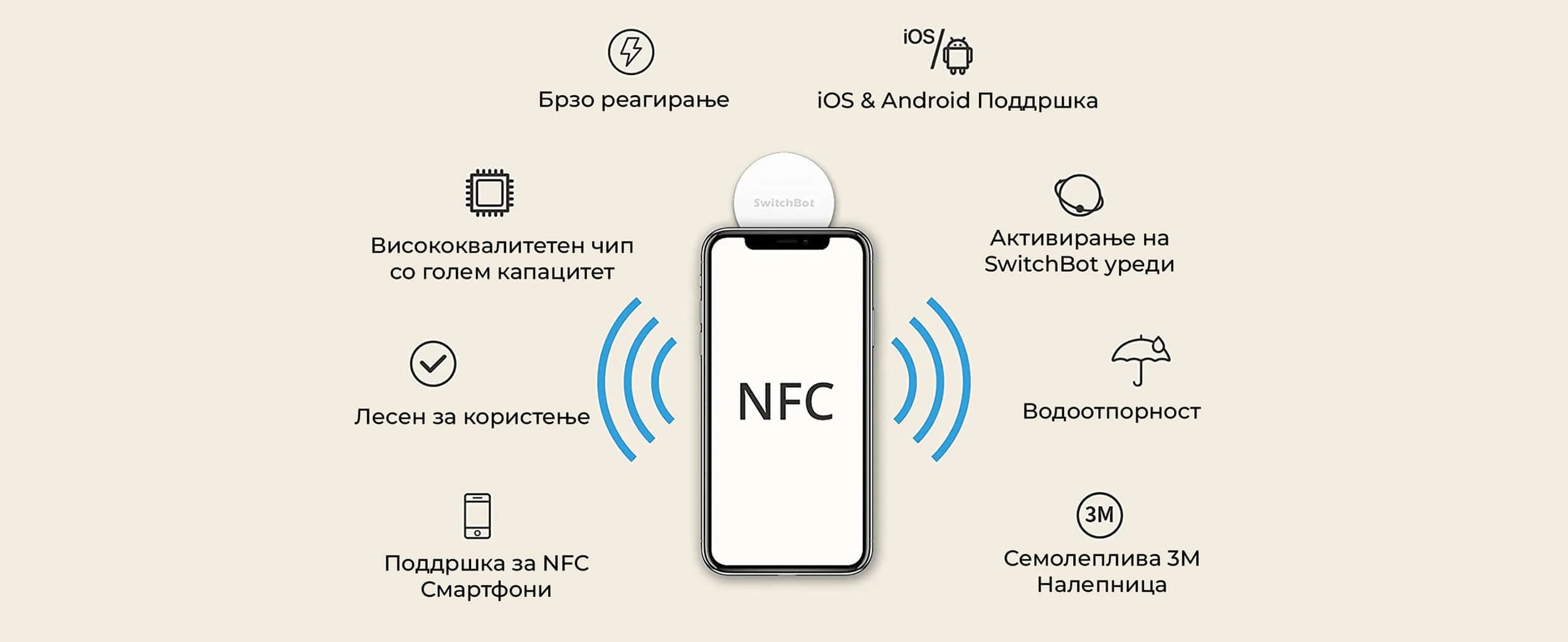 SwitchBot NFC Smart Tag Multi-funkcionalen