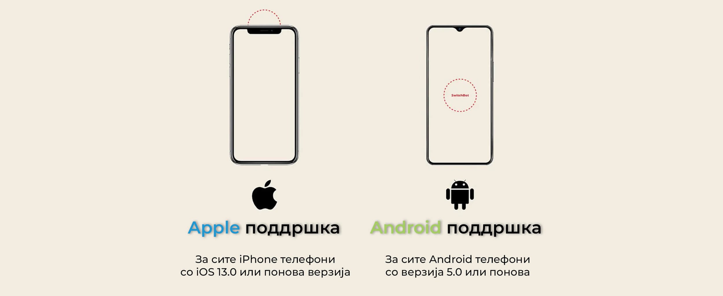 SwitchBot NFC Smart Tag Kompatibilen so Android i iOS